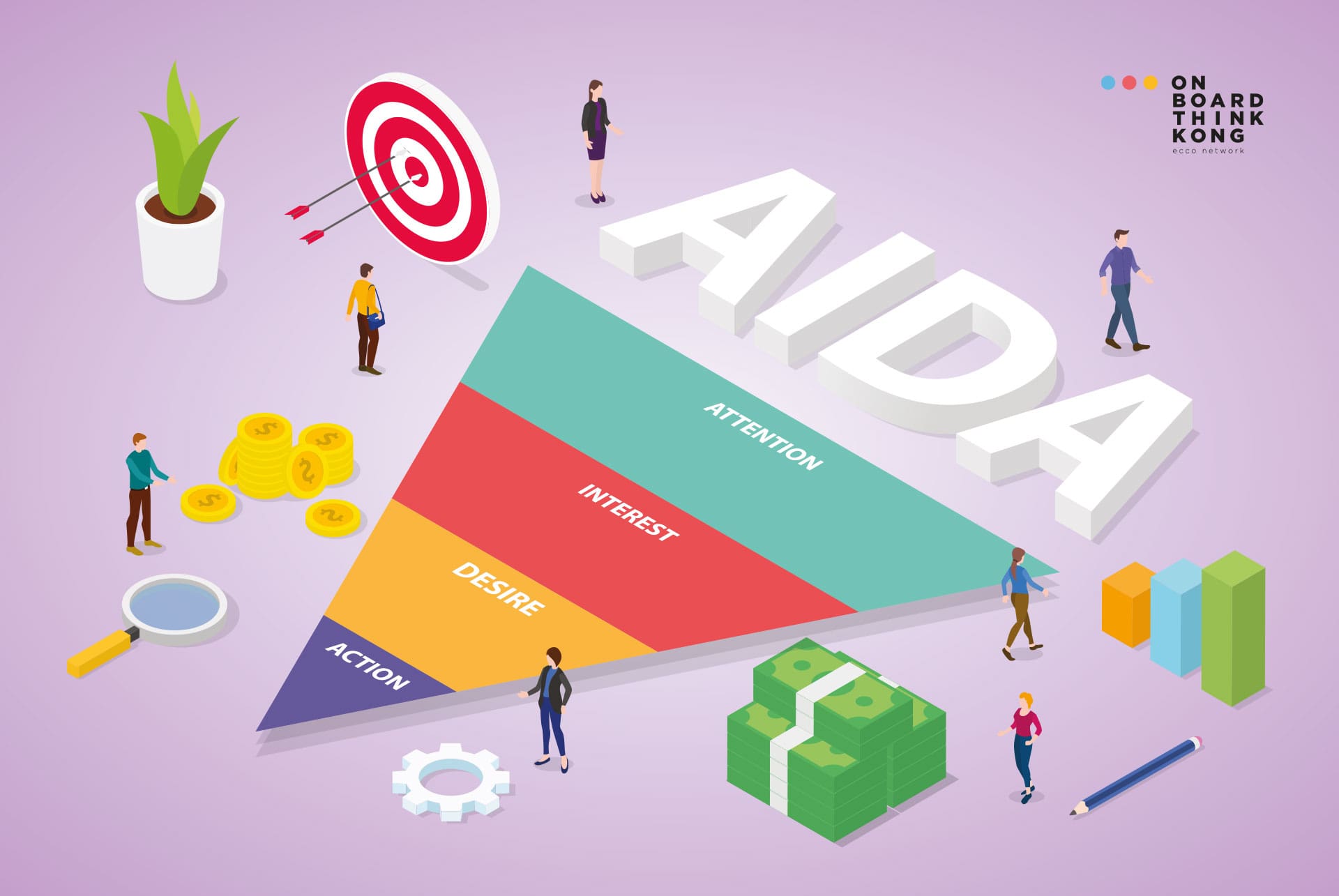 Dlaczego warto stosować model AIDA? 