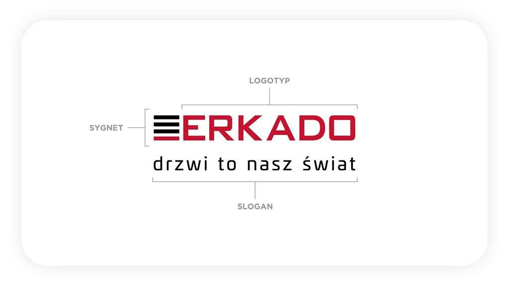 Elementy logo Erkado