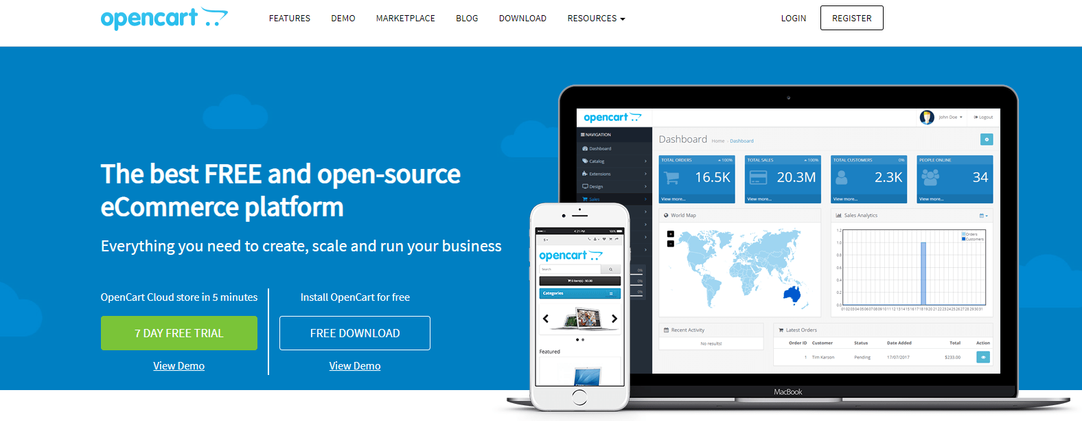 Opencart co to 